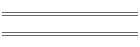 Pricing